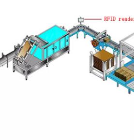 RFID technology in Industrial intelligent manufacturing production line