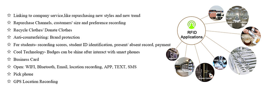 RFID applications.jpg RFID applications.jpg