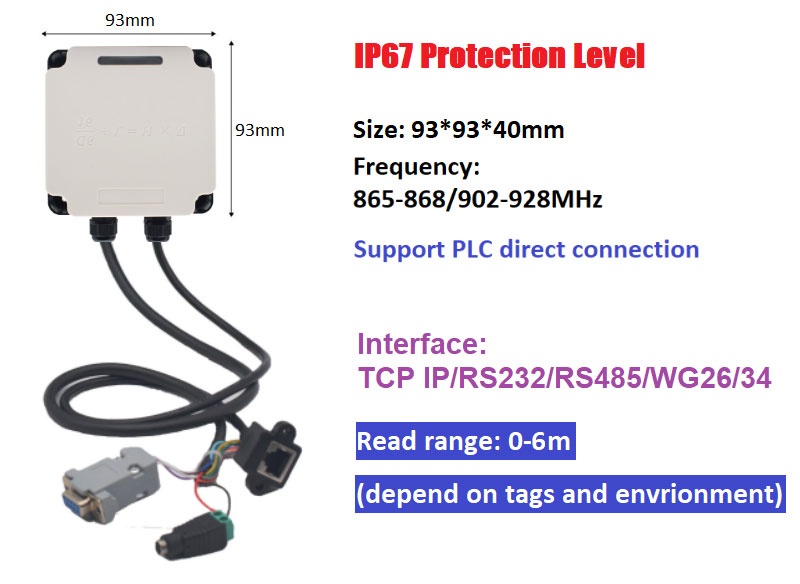 RFID Industrial Reader Modbus connected PLC UHF RFID 915M all-in-one production line management 3 RFID Industrial Reader Modbus connected PLC UHF RFID 915M all-in-one production line management 3