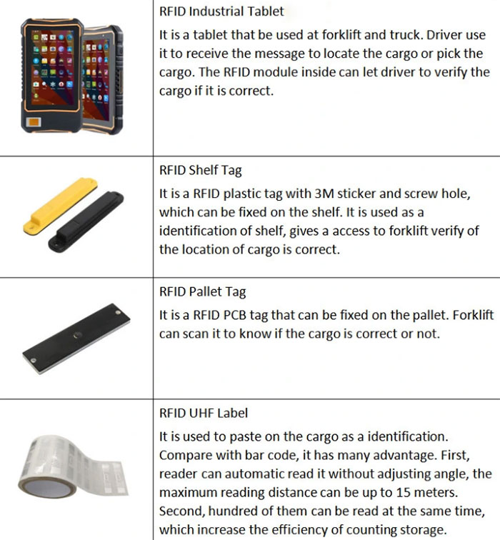 RFID Warehouse Management System RFID Warehouse Stocktaking RFID Warehouse Inventory