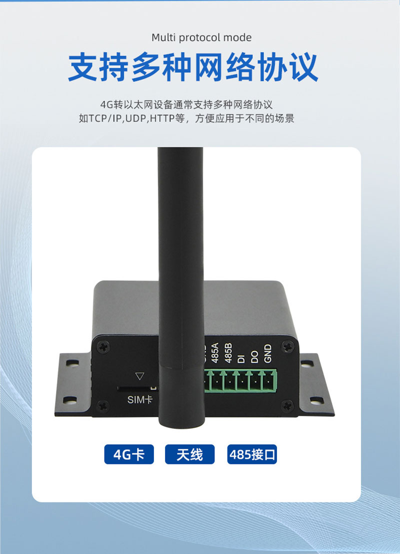 Gigabit industrial grade 4G wireless router RS232/RS485 serial port card IoT gateway remote management 4 Gigabit industrial grade 4G wireless router RS232/RS485 serial port card IoT gateway remote management 4