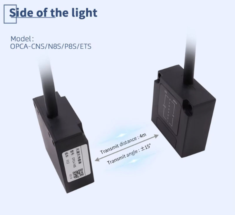 Aerial car wireless optical data transmission transceiver device, space optical transmitter, optical communication sensor 7