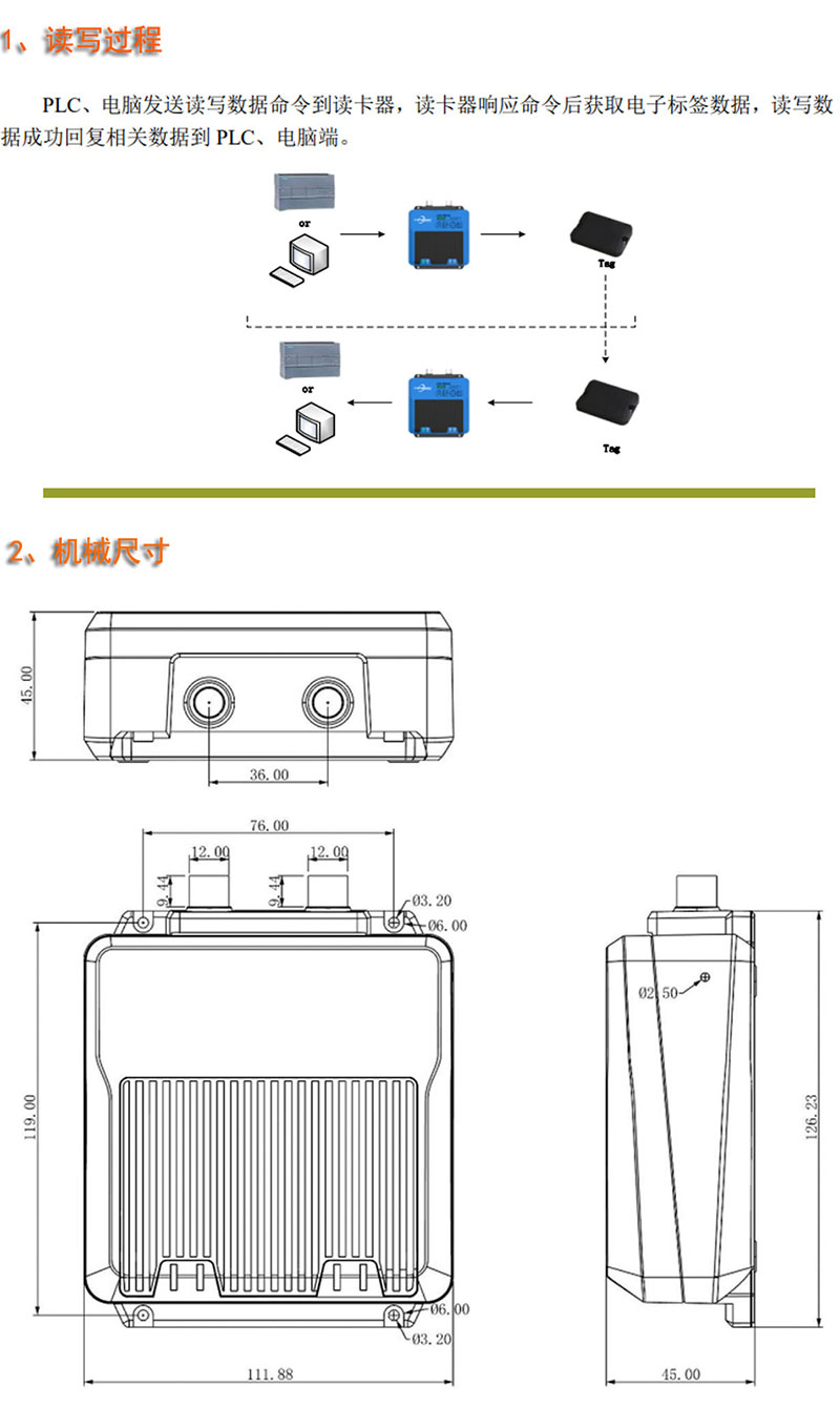 Automation PLC low frequency MODBUS industrial RFID reader servo control encoder reader 7 Automation PLC low frequency MODBUS industrial RFID reader servo control encoder reader 7