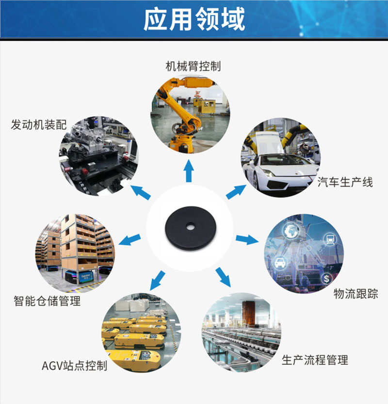 Low frequency industrial RFID data carrier AGV site positioning ground sensing tag landmark card 6