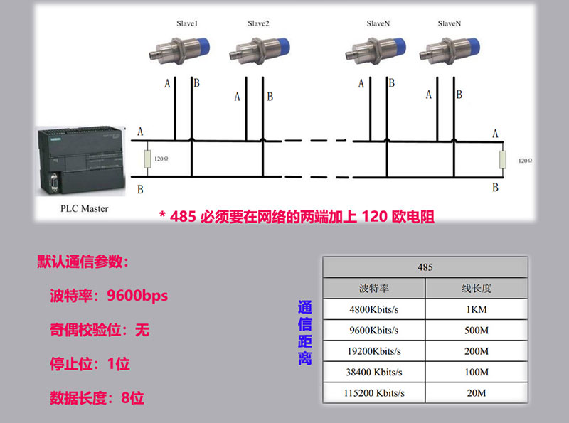 RS485 Modbus low frequency industrial RFID reader code carrier read-write head tag reader 6 RS485 Modbus low frequency industrial RFID reader code carrier read-write head tag reader 6