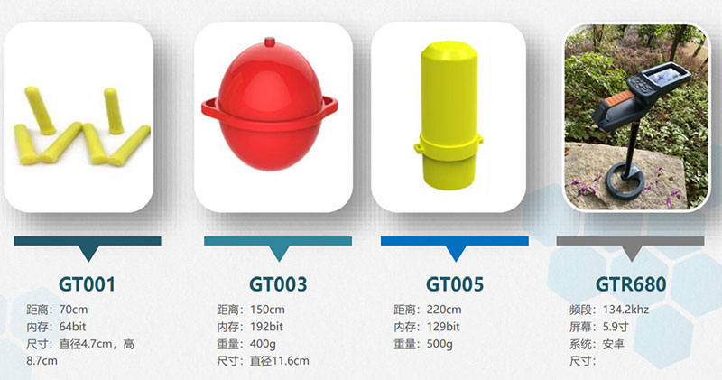 RFID power cable RFID communication optical cable RFID gas electronic marker detector RFID pipeline positioning detector 9