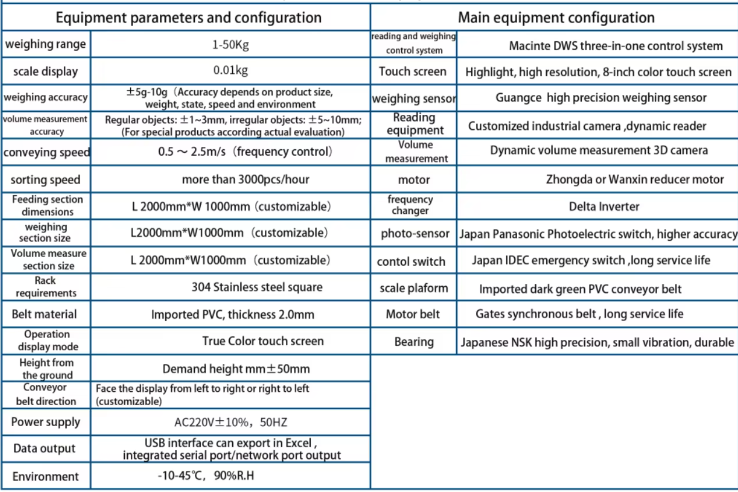 RFID assembly line automatic weighing machine rice flour liquor granules RFID precision weighing machine food books and periodicals RFID belt combination scale 11 RFID assembly line automatic weighing machine rice flour liquor granules RFID precision weighing machine food books and periodicals RFID belt combination scale 11