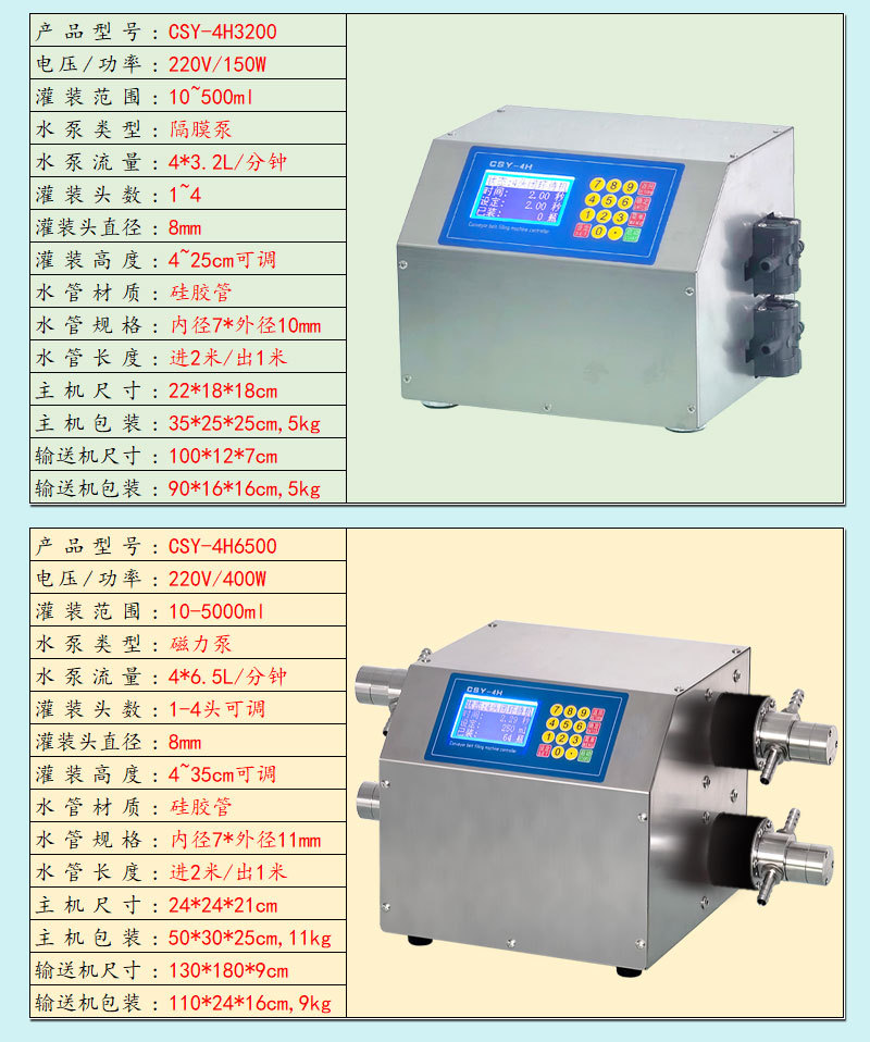 RFID automatic small four-head liquid filling machine RFID conveyor belt liquid filling machine with conveyor 5