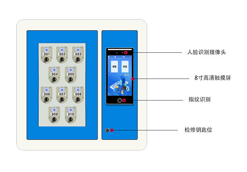 RFID smart key cabinet, RFID facial recognition key cabinet, rfid floor-standing key cabinet, rfid wall-mounted key cabinet, rfid key storage cabinet 3