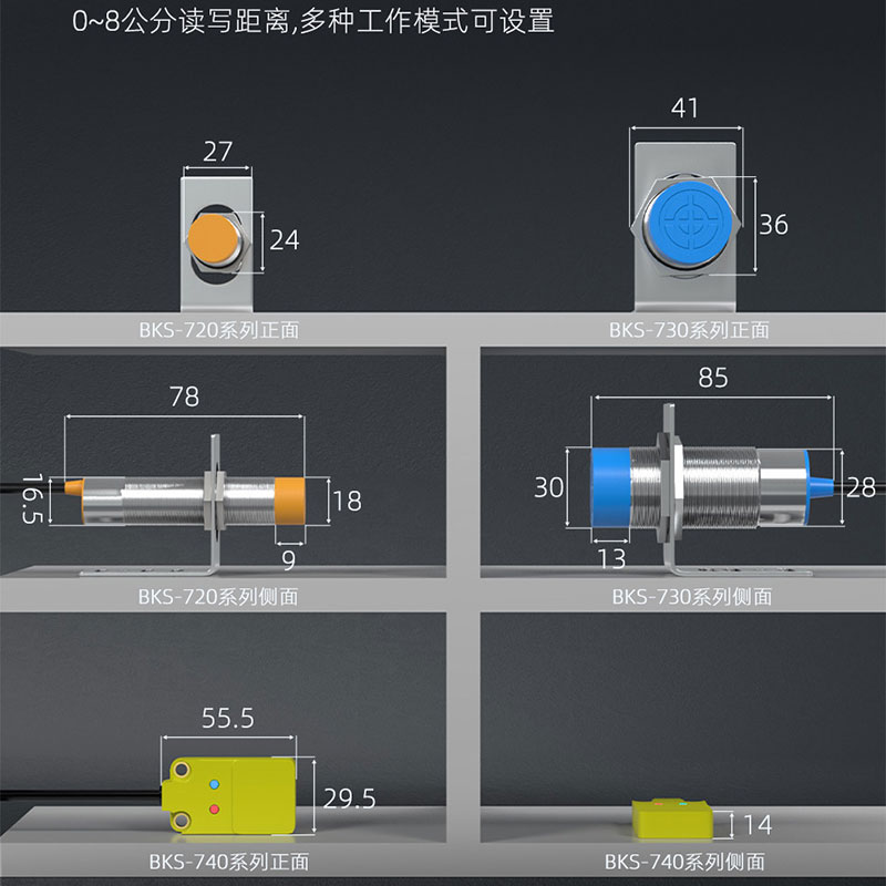 Industrial High-Frequency RFID Reader | ISO15693 | Modbus RTU Master/Slave 2