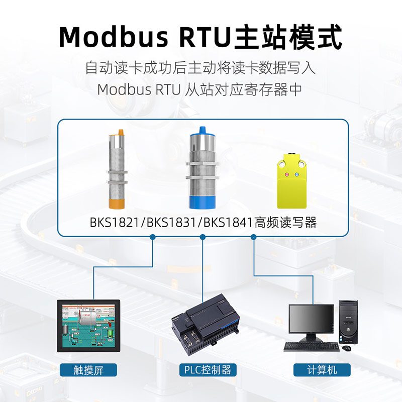 Industrial High-Frequency RFID Reader | ISO15693 | Modbus RTU Master/Slave 4