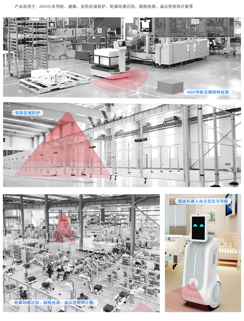 360° TOF Laser LiDAR Sensor for Forklift Collision Avoidance | 50m Range, 0.018° Resolution 4 360° TOF Laser LiDAR Sensor for Forklift Collision Avoidance | 50m Range, 0.018° Resolution 4