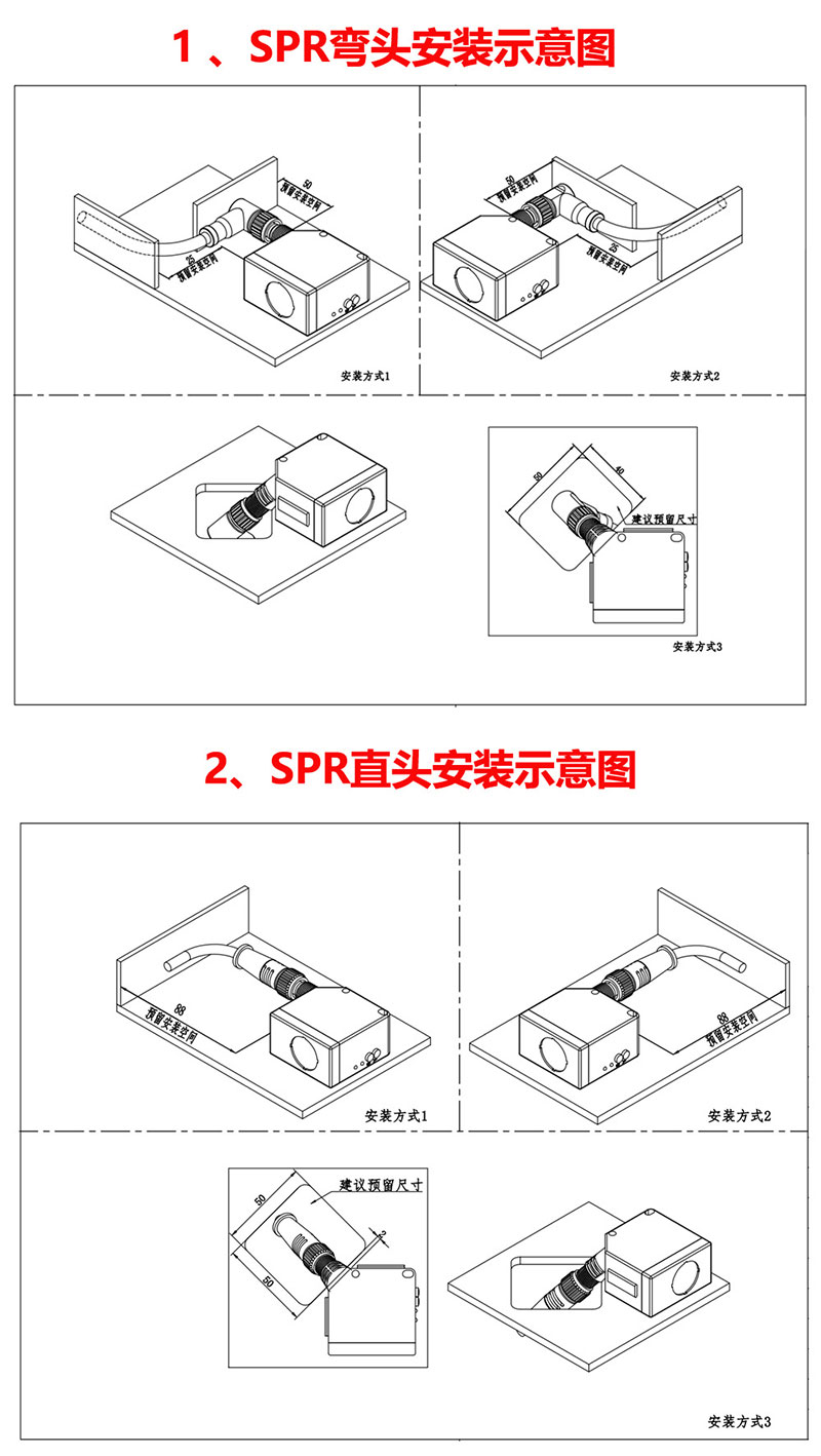 Single-Point TOF Laser Rangefinder for Hoist, Overhead Crane & Ladle Car Positioning 2 Single-Point TOF Laser Rangefinder for Hoist, Overhead Crane & Ladle Car Positioning 2