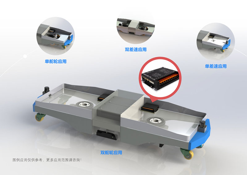 1000W Dual - Channel Servo Driver for AGV & Robotics | Magnetic Navigation & Synchronous Motor Control 2 1000W Dual - Channel Servo Driver for AGV & Robotics | Magnetic Navigation & Synchronous Motor Control 2